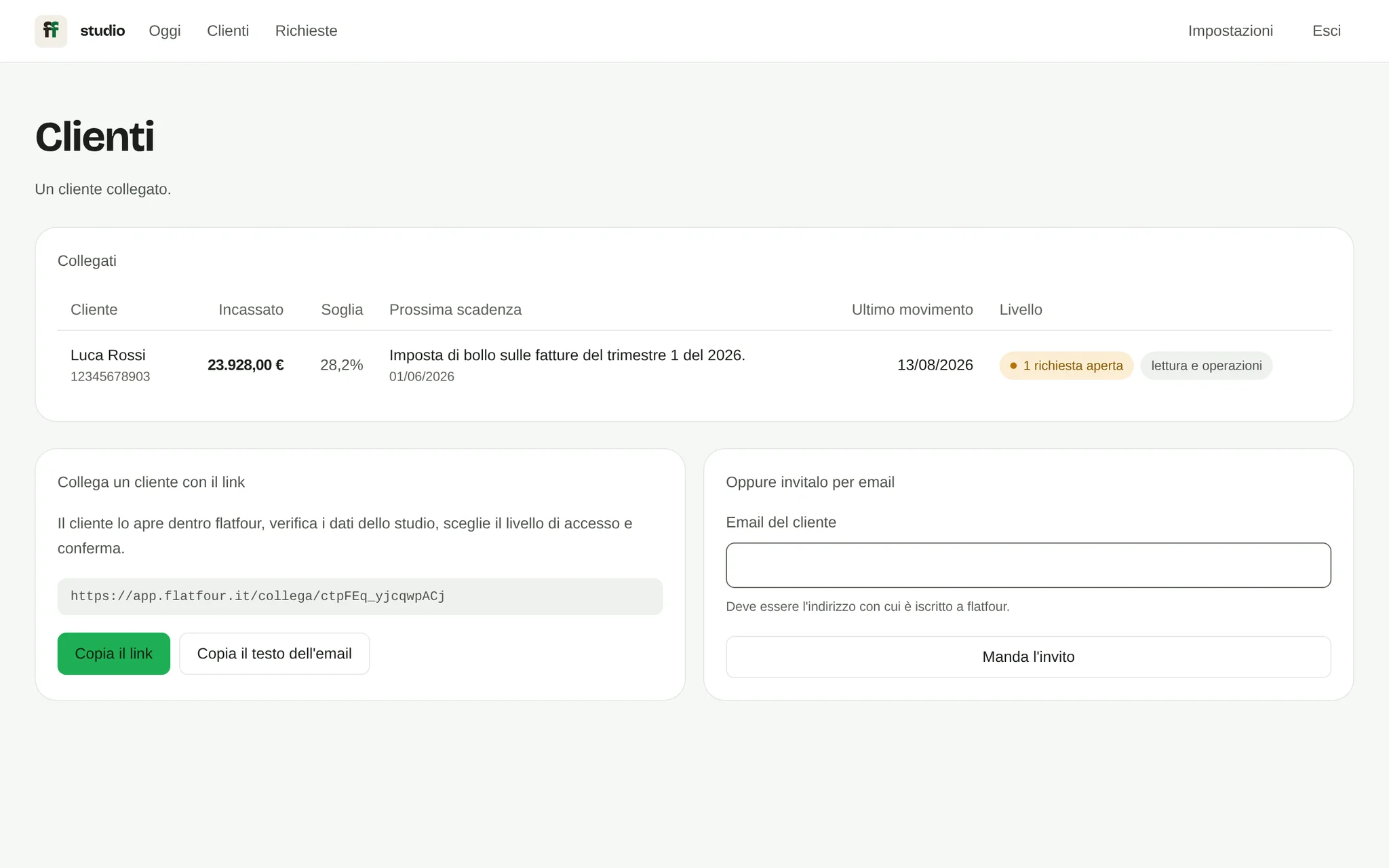 Il portale FlatfourStudio: i clienti collegati e le cose da fare per ognuno.
